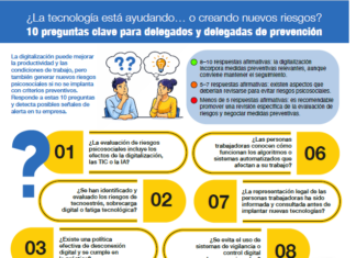 ¿La tecnología está ayudando… o creando nuevos riesgos?